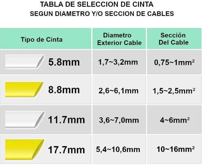 Cinta Termocontraible HSe-221 | Brother | 8.8 mm