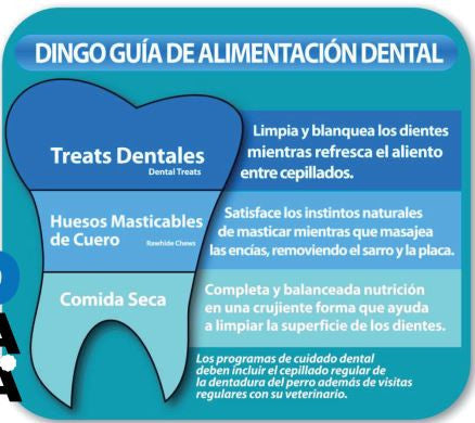 Dental Mini Huesos - Mini Bones - 7 unidades - Dingo
